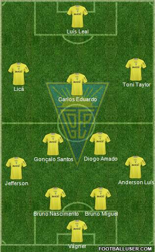 Estoril Praia Futebol - SAD Formation 2012