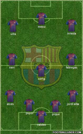 F.C. Barcelona Formation 2012