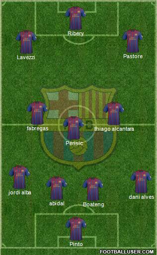 F.C. Barcelona Formation 2012