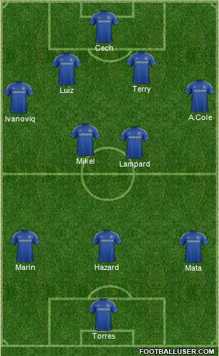 Chelsea Formation 2012