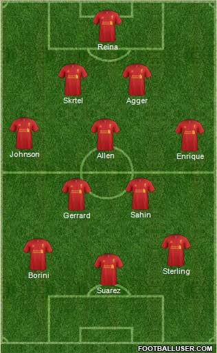 Liverpool Formation 2012