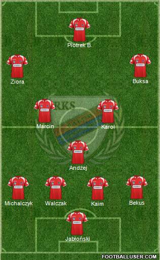 Rakow Czestochowa Formation 2012