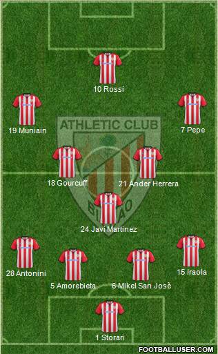 Athletic Club Formation 2012