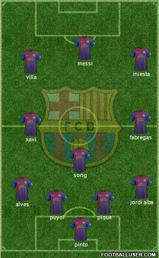 F.C. Barcelona Formation 2012