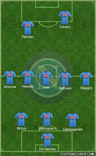 Napoli Formation 2012