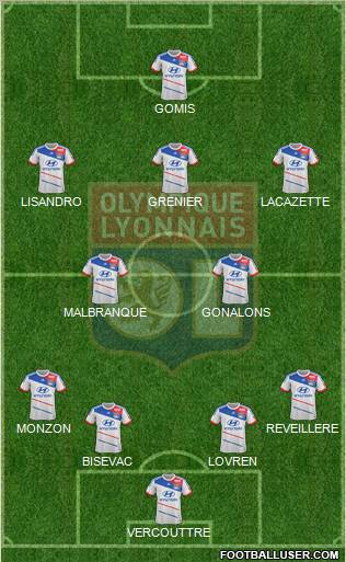 Olympique Lyonnais Formation 2012