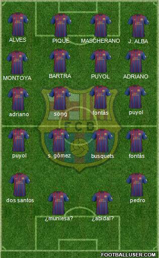 F.C. Barcelona Formation 2012