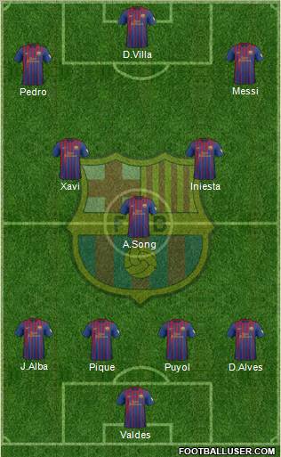 F.C. Barcelona Formation 2012
