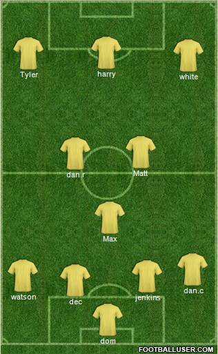 Football Manager Team Formation 2012