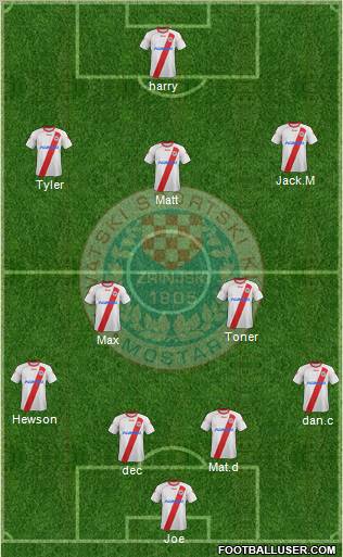 HSK Zrinjski Mostar 4-2-3-1 football formation