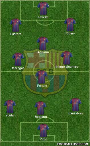 F.C. Barcelona Formation 2012