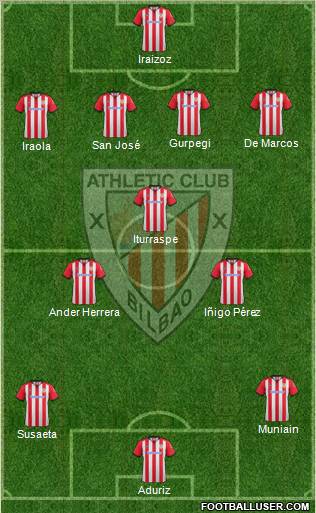 Athletic Club Formation 2012