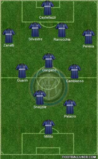 F.C. Internazionale Formation 2012