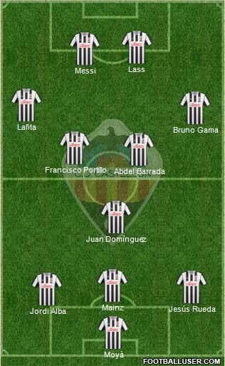 C.D. Castellón S.A.D. football formation