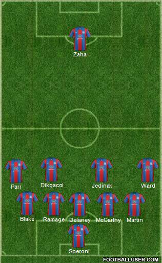 Crystal Palace Formation 2012