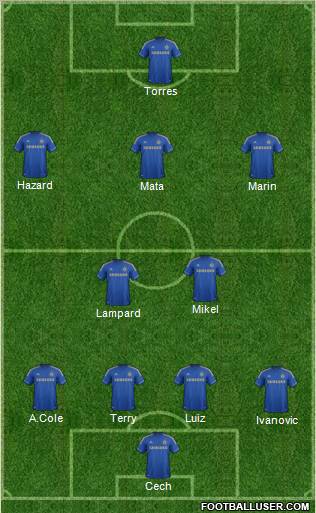 Chelsea Formation 2012