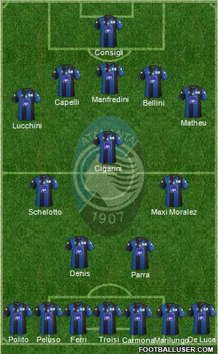 Atalanta Formation 2012