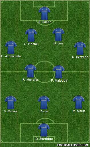Chelsea Formation 2012