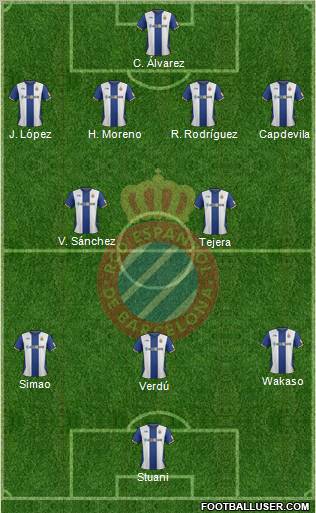 R.C.D. Espanyol de Barcelona S.A.D. Formation 2012
