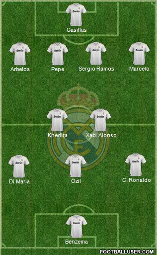 Real Madrid C.F. Formation 2012