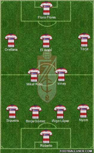 Granada C.F. Formation 2012