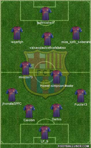 F.C. Barcelona Formation 2012