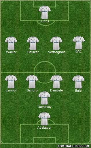 Tottenham Hotspur Formation 2012