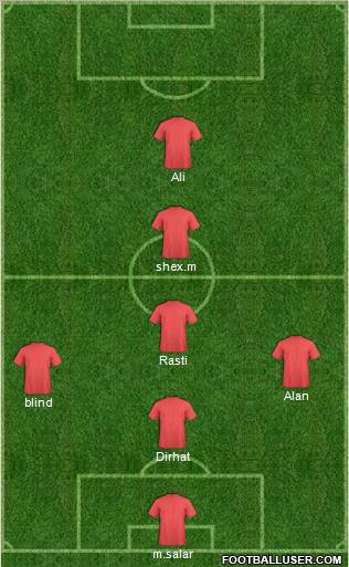 Dream Team Formation 2012