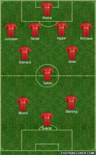 Liverpool Formation 2012