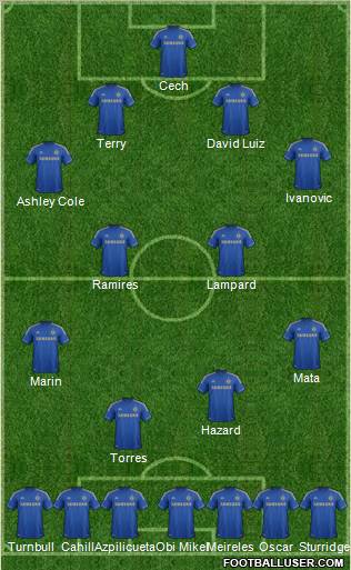 Chelsea Formation 2012