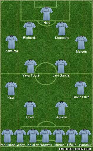 Manchester City Formation 2012
