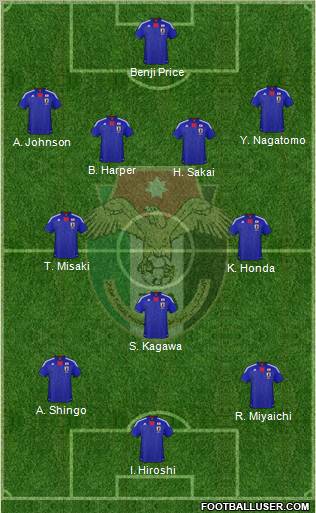 Japan Formation 2012