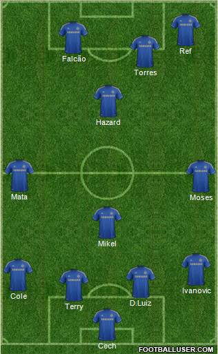 Chelsea Formation 2012