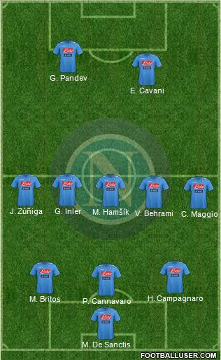 Napoli Formation 2012