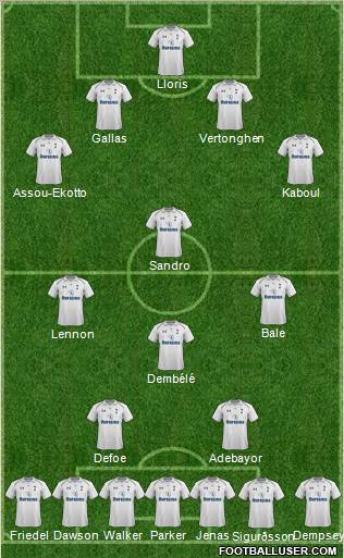 Tottenham Hotspur Formation 2012