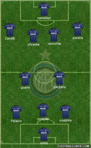F.C. Internazionale Formation 2012