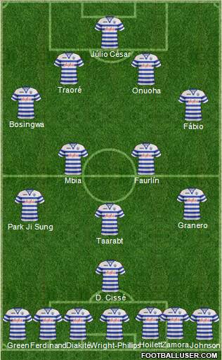 Queens Park Rangers Formation 2012