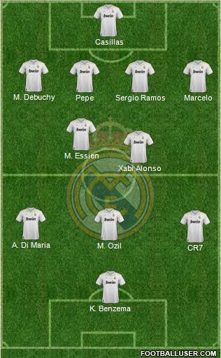 Real Madrid C.F. Formation 2012
