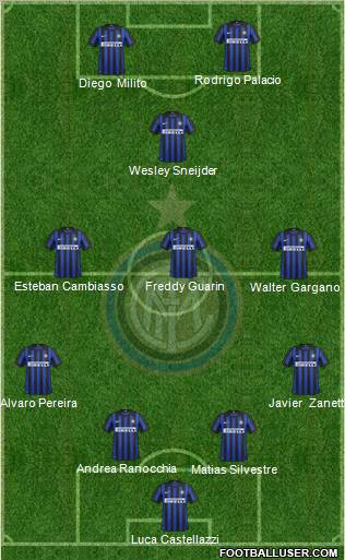 F.C. Internazionale Formation 2012