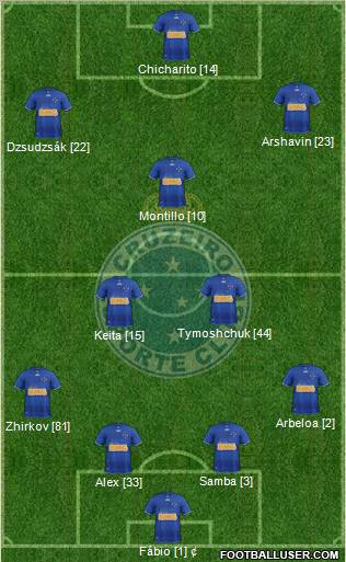 Cruzeiro EC Formation 2012