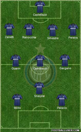 F.C. Internazionale Formation 2012