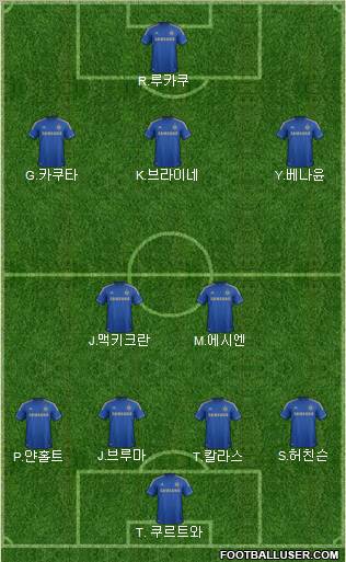 Chelsea Formation 2012