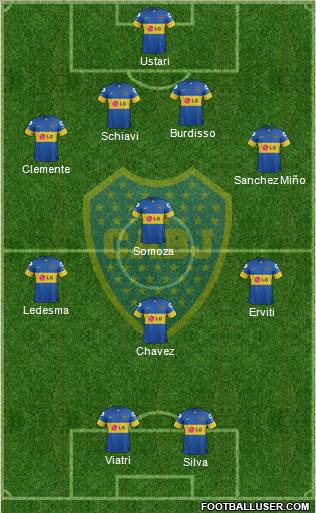 Boca Juniors Formation 2012