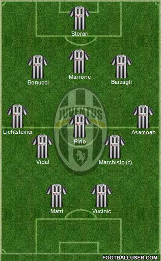 Juventus Formation 2012