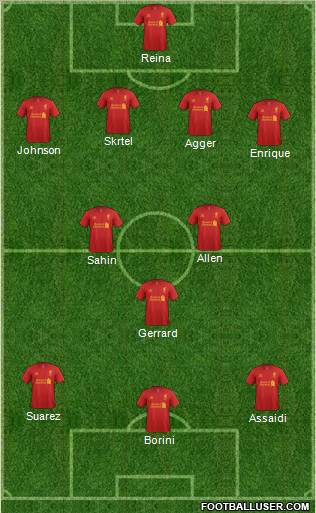 Liverpool Formation 2012