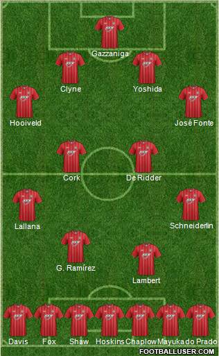 Southampton Formation 2012