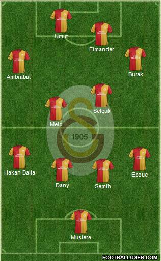 Galatasaray SK Formation 2012