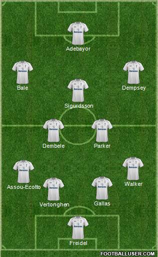Tottenham Hotspur Formation 2012