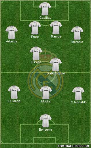 Real Madrid C.F. Formation 2012