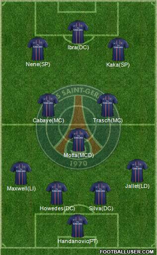 Paris Saint-Germain Formation 2012